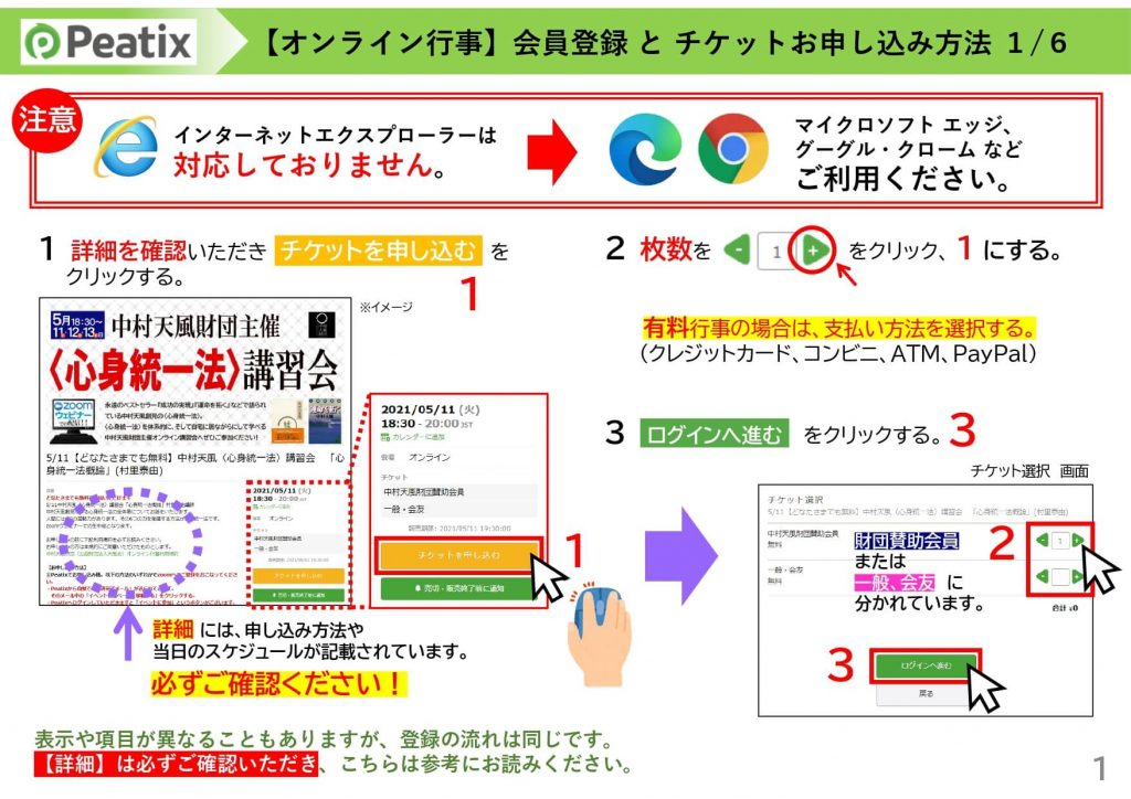 Peatixの会員登録とチケットお申込み方法が書かれた手順書です