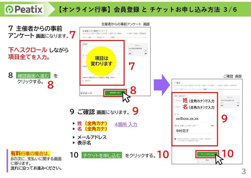 Peatixの会員登録とチケットお申込み方法が書かれた手順書です