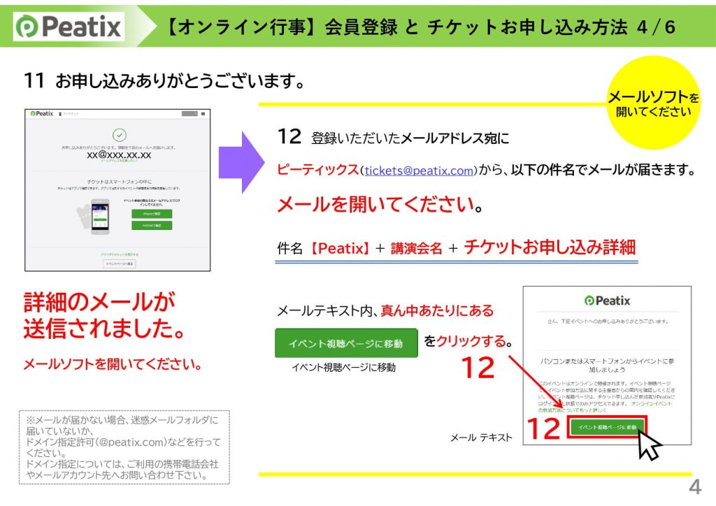 Peatixの会員登録とチケットお申込み方法が書かれた手順書です