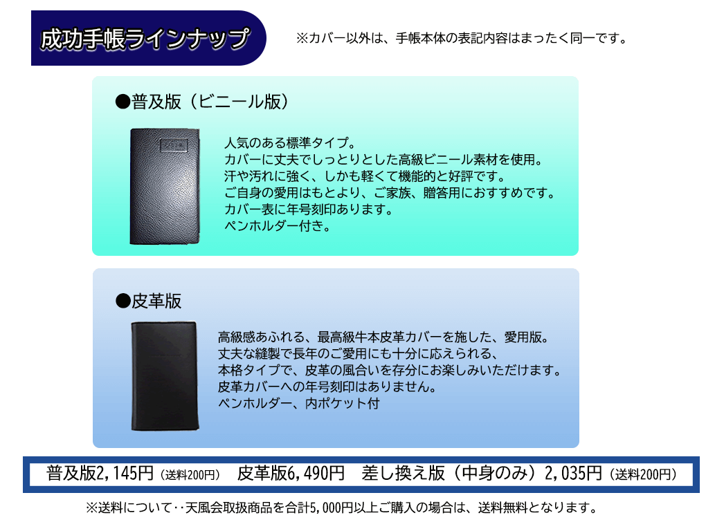 成功手帳のラインナップ(普及版・皮革版)のご紹介を記した図。